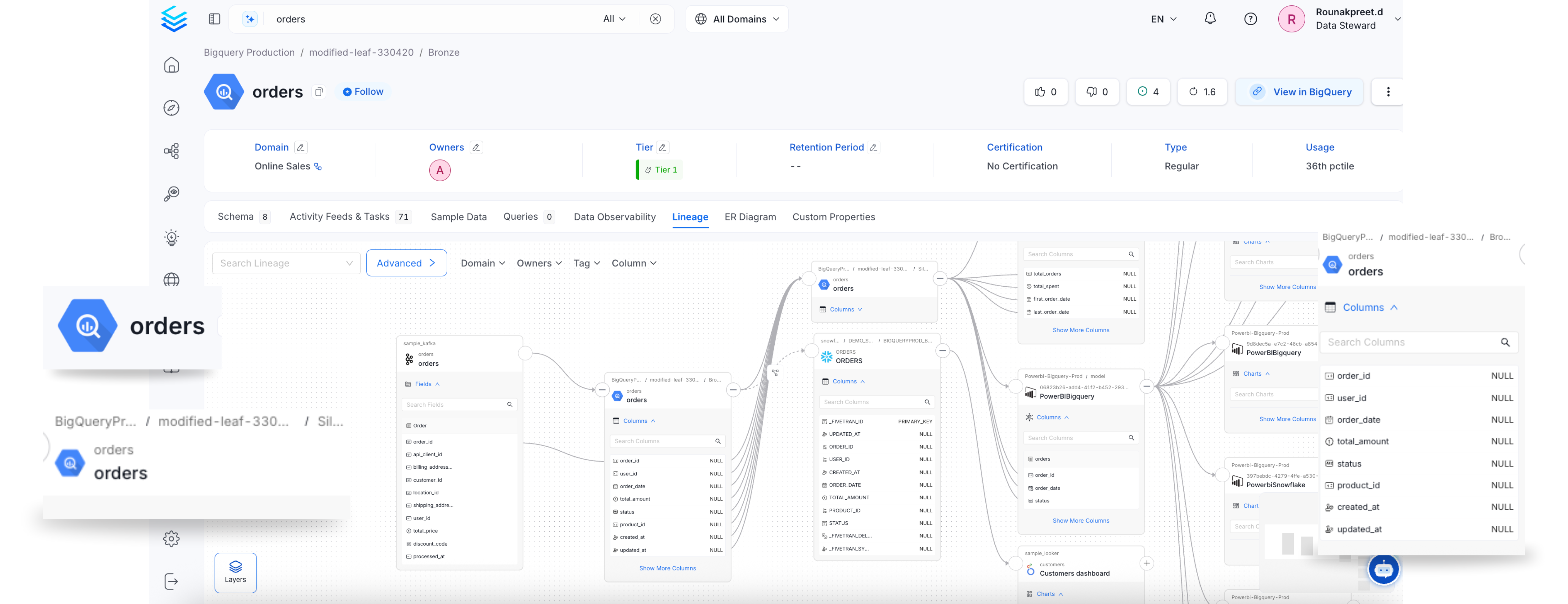 Data Lineage in OpenMetadata